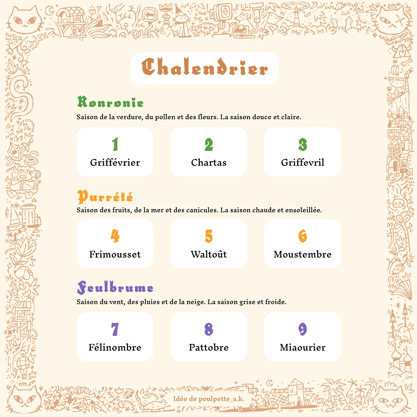 Calendrier pour Donjons & Chatons